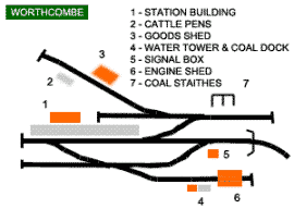 worthcombe track plan